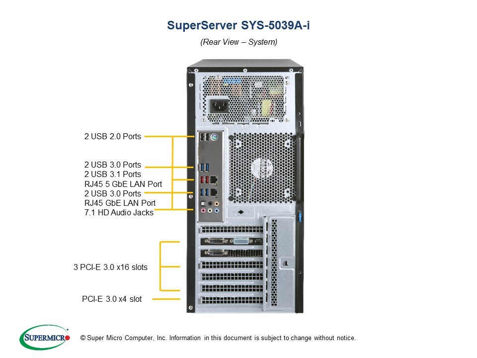 SYS-5039A-I_rear.jpg