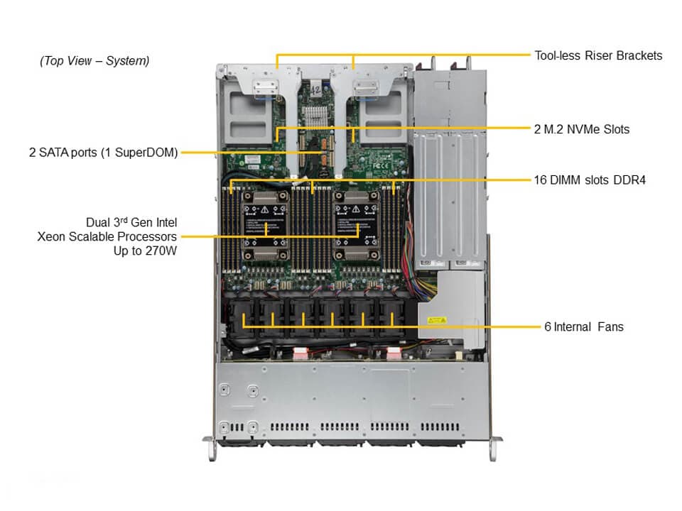 SYS-120C-TN10R-EU_top.jpg