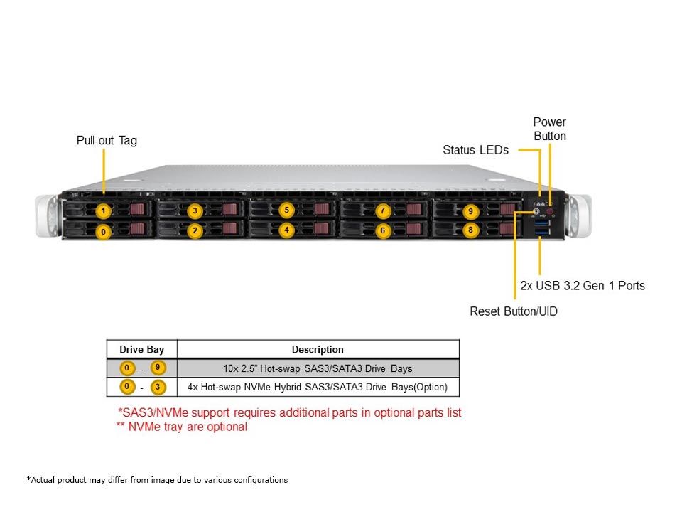 SYS-110P-WTR-EU_front.jpg