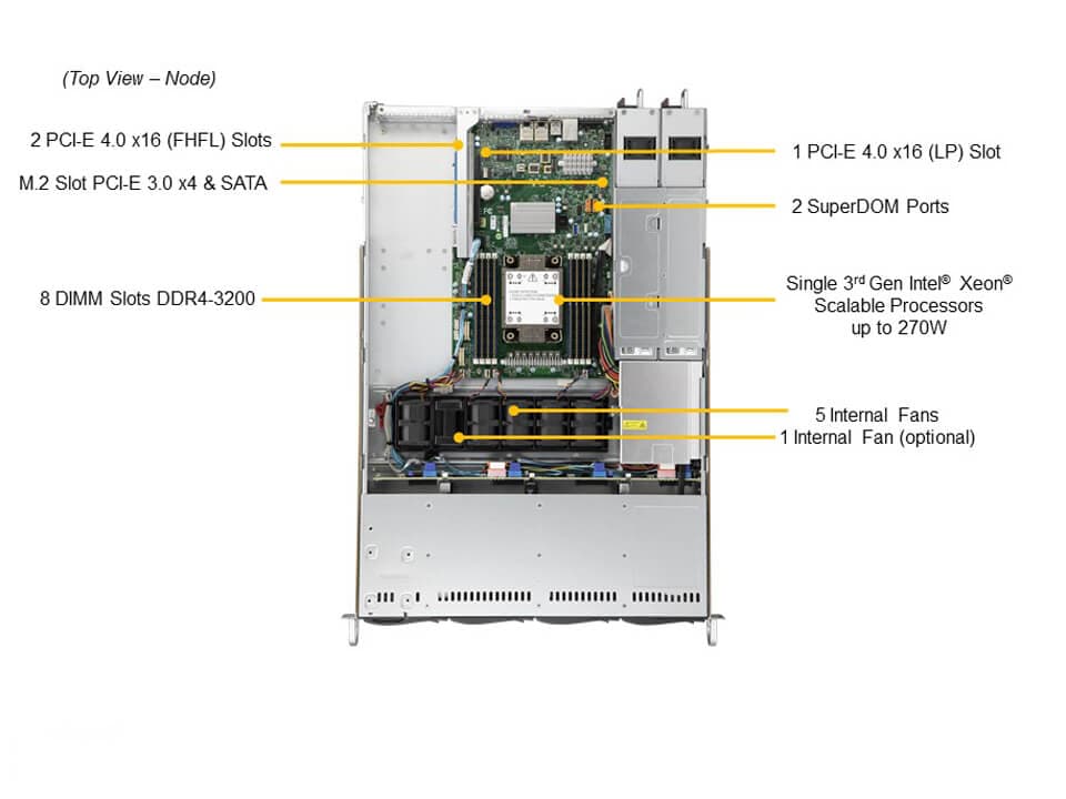 SYS-510P-WTR-EU_top.JPG