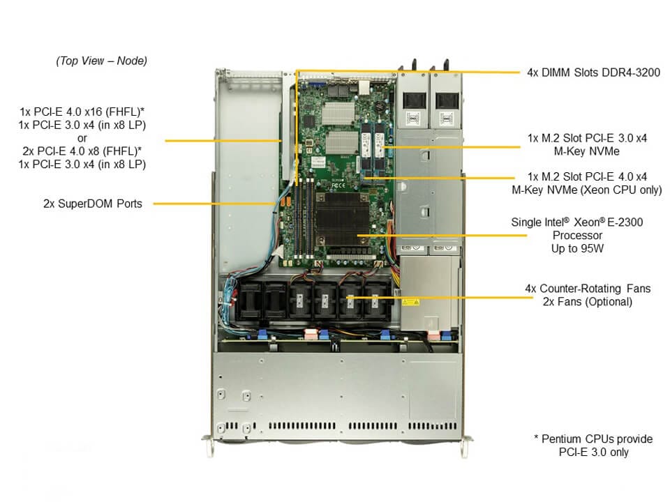 SYS-510T-WTR-EU_top.JPG