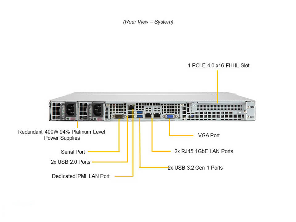 SYS-510P-MR-EU_rear.JPG