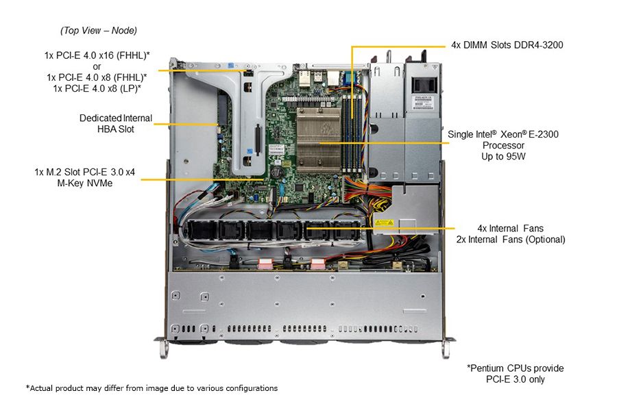 SYS-110T-M-EU_top.jpg