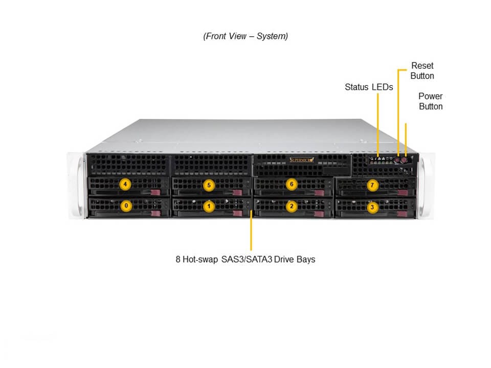 SYS-520P-WTR-EU_front.JPG