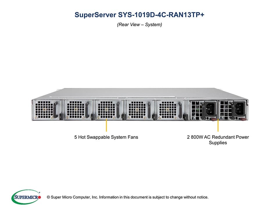 SYS-1019D-4C-RAN13TP+_rear.jpg