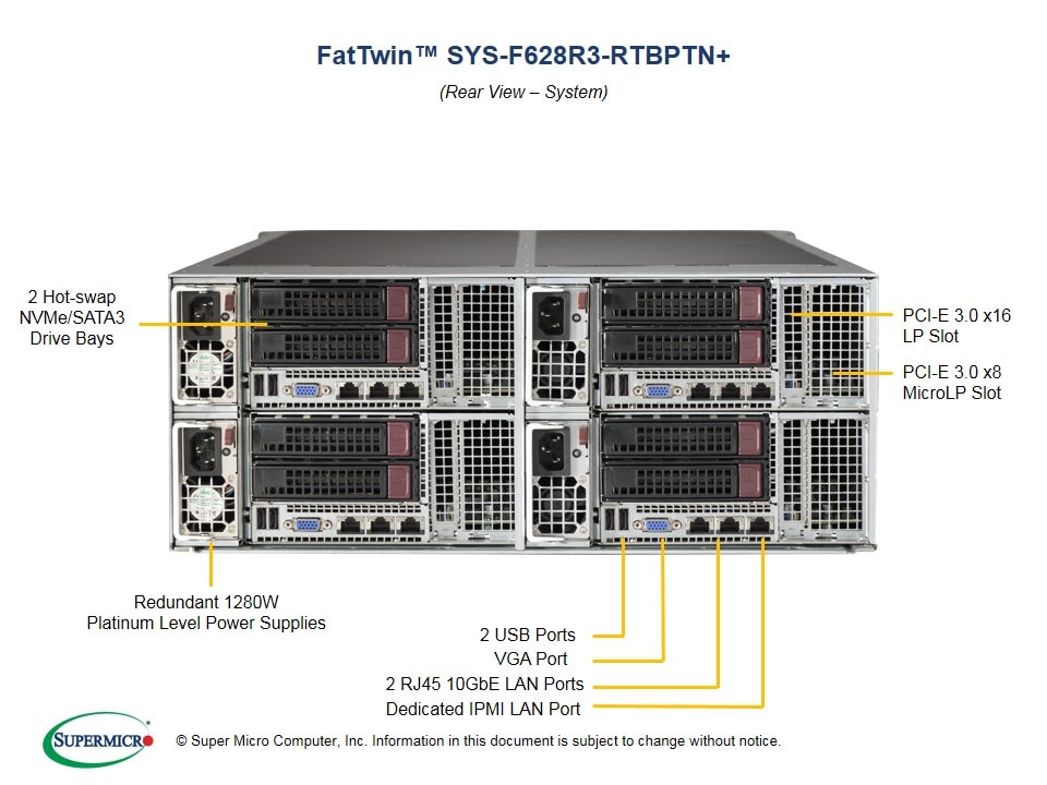 SYS-F628R3-RTBPTN+_rear.jpg