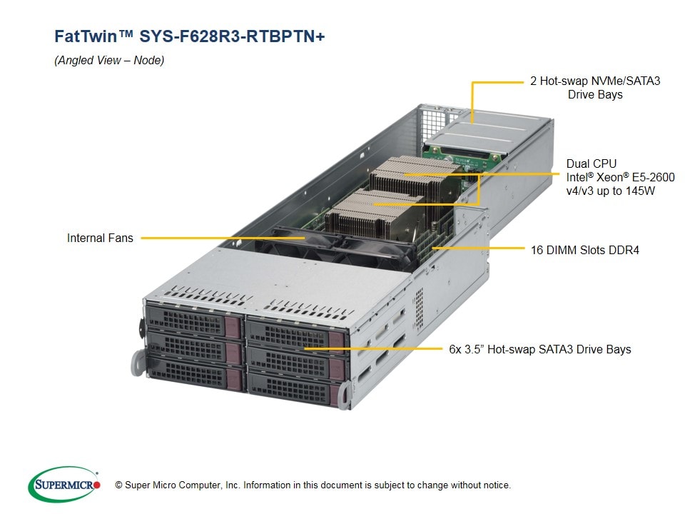 SYS-F628R3-RTBPTN+_angle.jpg