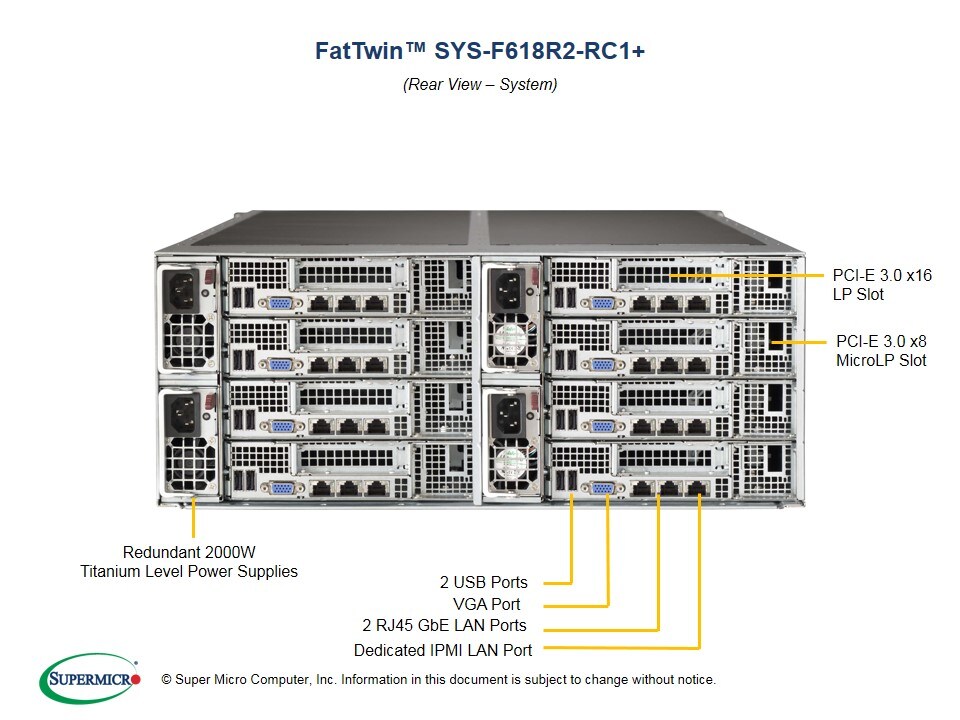 SYS-F618R2-RC1+_rear.jpg