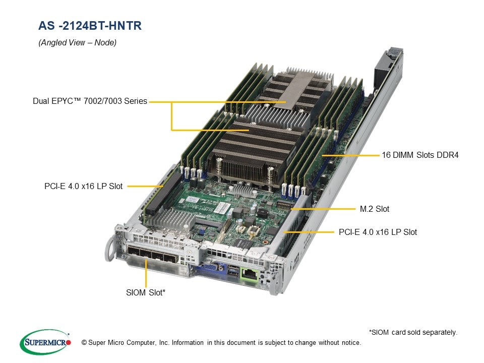 AS -2124BT-HNTR_node.jpg