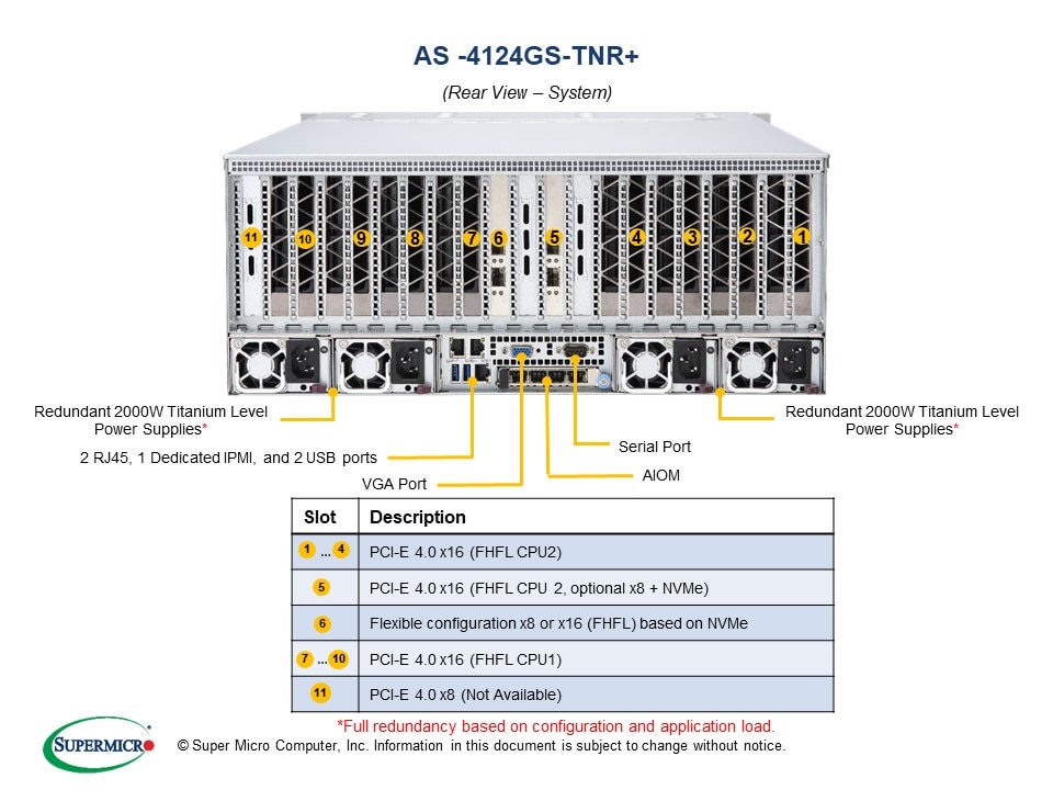 AS -4124GS-TNR+_rear.jpg