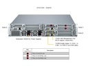 SuperEdge, 2U3N, AC PSU, X13 UP, MBD-X13SEED-F  + CSE-SE201