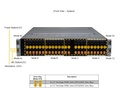 BigTwin 2U4N,6x 2.5"SAS(HW RAID)+NVMe, X13DET-B, 217BQ2