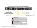 Ultra 1U, 12x2.5" NVMe, X12DPU-6, 119UH3TS-R1K22P-T