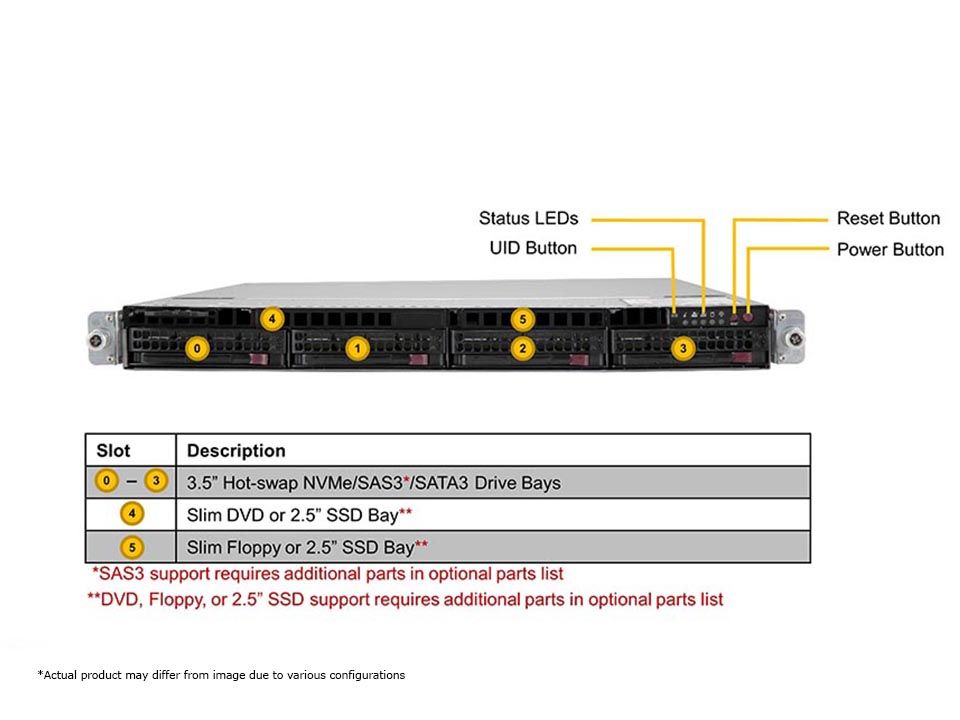 Ultra 1U, 4x3.5" NVMe, X12DPU-6, 819U3TS-R1K22P-T