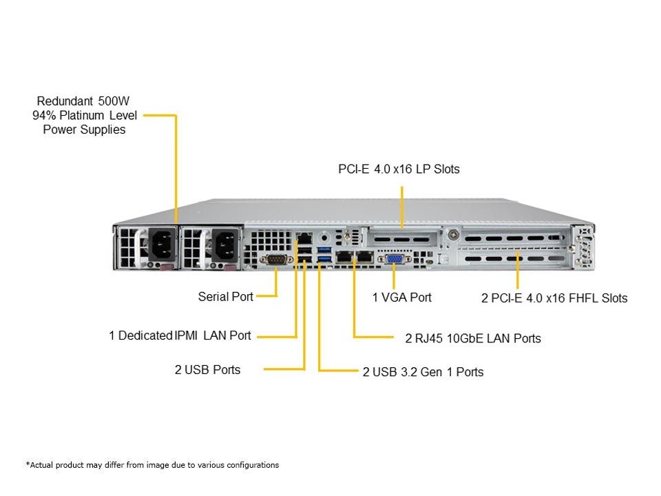 UP 1U WIO X12SPW-TF, CSV-815TS-R000WNBP7-1, PWS-601A-1R