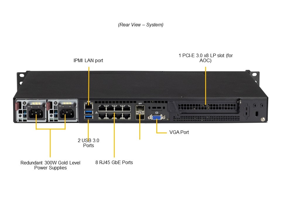 24C Snow Ridge SOC, A3SSV-24C-SPLN10F,CSE-506-R300