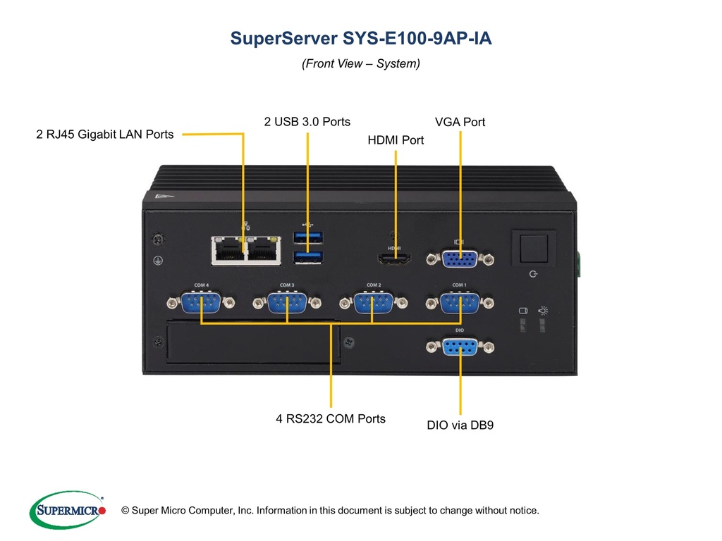 industrial fanless PC E101-IA + A2SAN-E