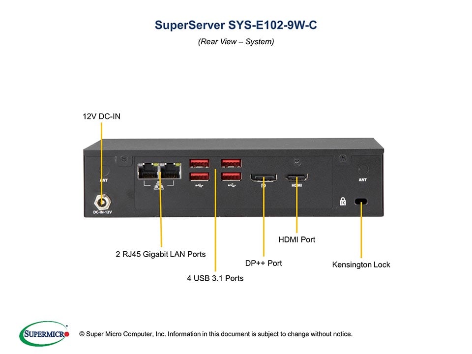 CSE-E102 + MBD-X11SWN-C with 60W Power adapter