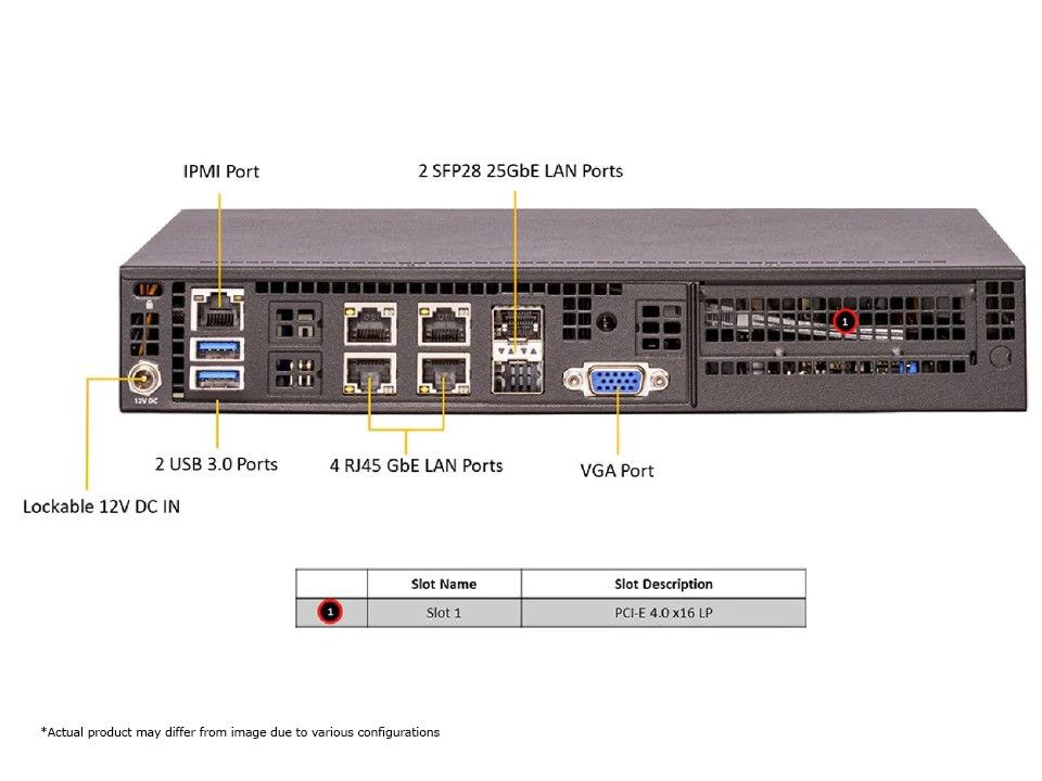 Ice Lake D, X12SDV-10C-SP6F, E300 + 180W power adapter