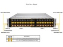 BigTwin 2U2N,12x2.5 SAS+NVMe,X12DPT-B6,217BD