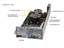 BigTwin 2U 2-Node, 6x3.5 SAS+NVMe, X12DPT-B6, 827BD