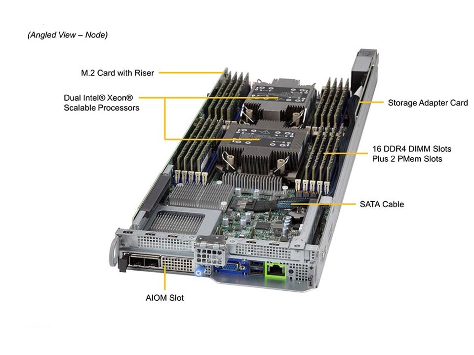 BigTwin 2U 4-Node,3x3.5" SATA+NVMe,X12DPT-B6,217B