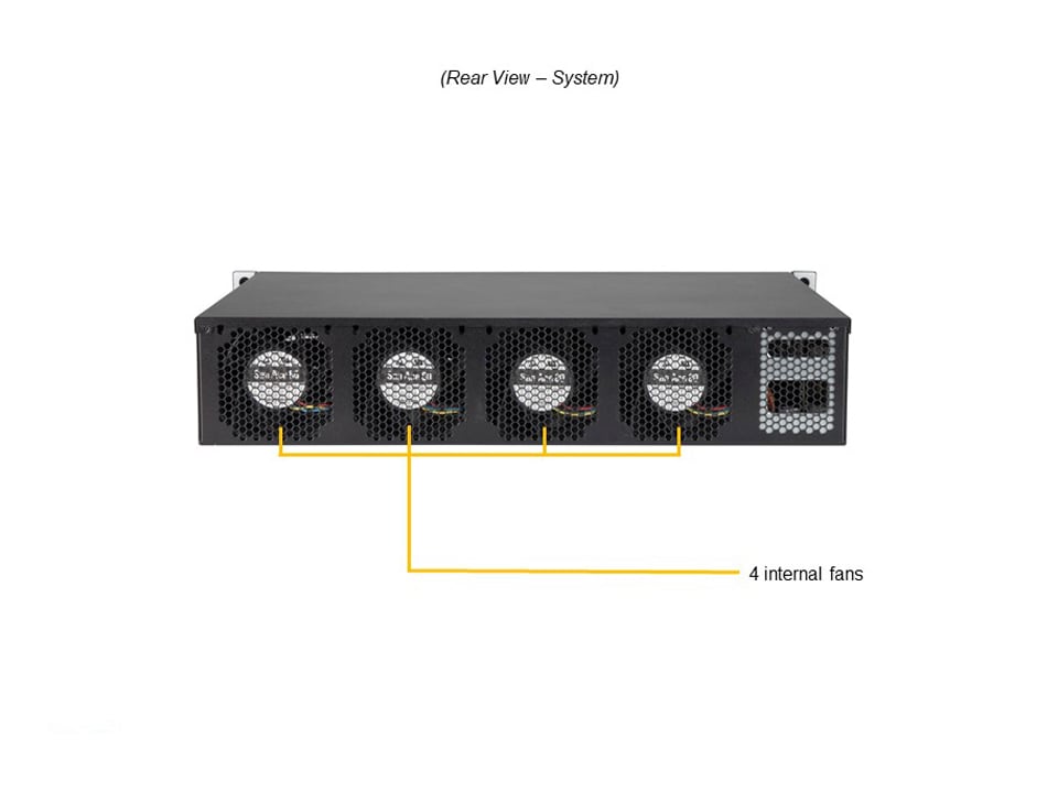 MBD-X12SPM-LN6TF, CSE-211M-R000NDP, PWS-601S-1R