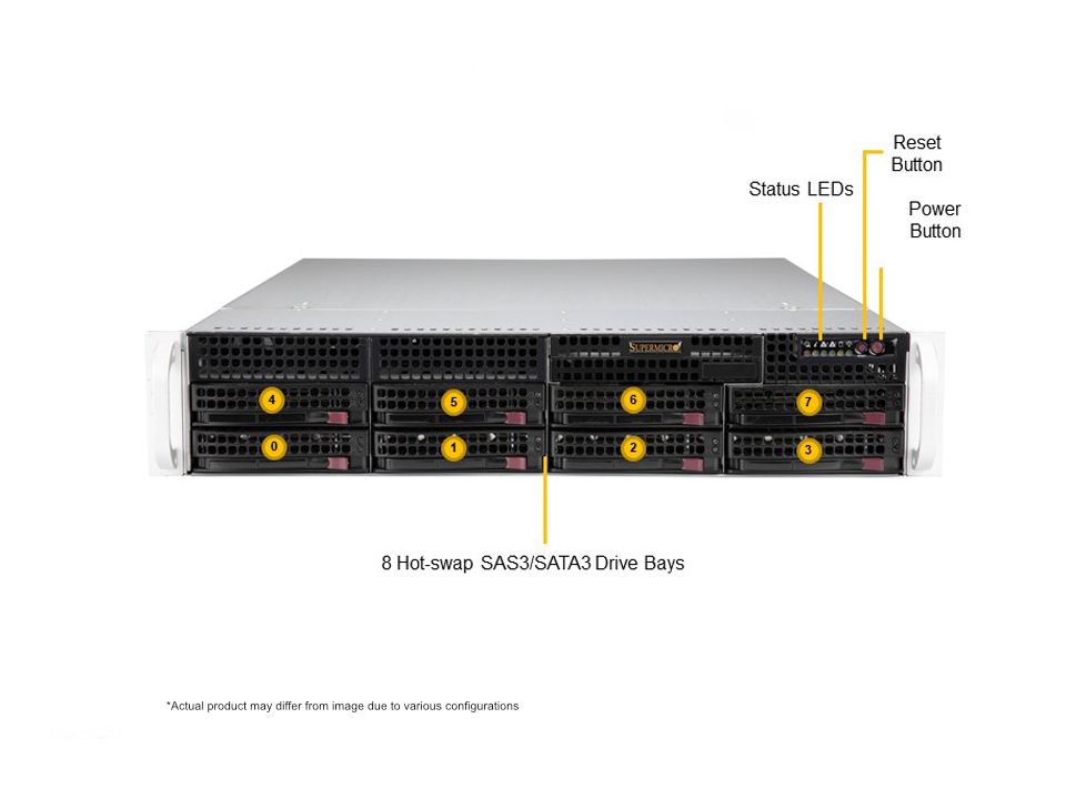 UP 2U WIO X12SPW-TF, CSE-825BTS,HF,RoHS