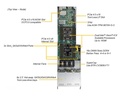 FatTwin RIO 4U 8-Node DP;X12DPFR-AN6;CSE-F418BC3-R2K20BP