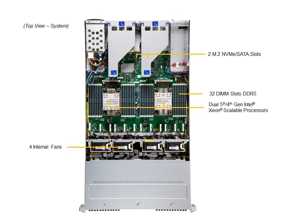 CSE-236E3-R2K08P: X13DSF-A