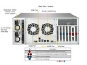 Standard Storage: X12DPI-NT6, CSV-846BTS-R1K23BP4,S3808L