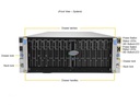 X12 Dual Node Twin 60-bay Storage Server