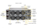 X12 Dual Node SBB 90-bay Storage Server