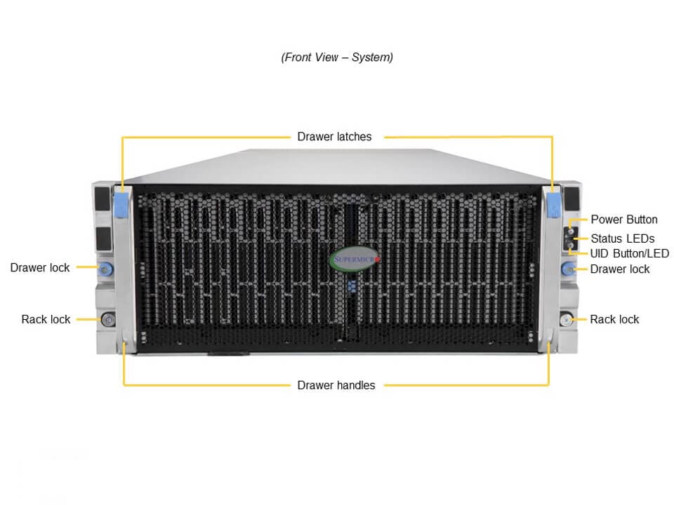 X12 Single Node 90-bay Storage Server