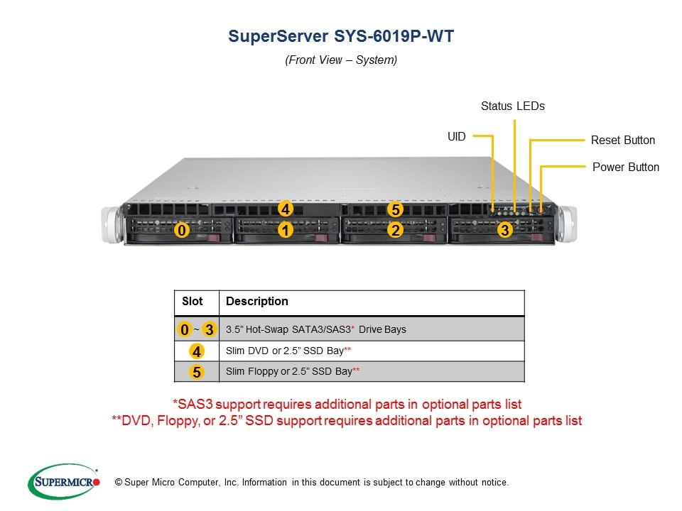 WIO System: X11DDW-L ; CSE-815TQC-600WB,HF,RoHS