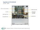 X11SSH-F, 813MFTQC-350CB(Taiwan)(Europe)