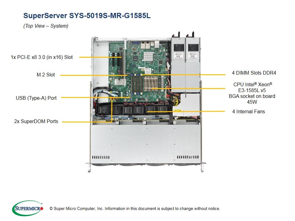 (EOL)X11SSH-GF-1585L, 813MFTQC-R407CB