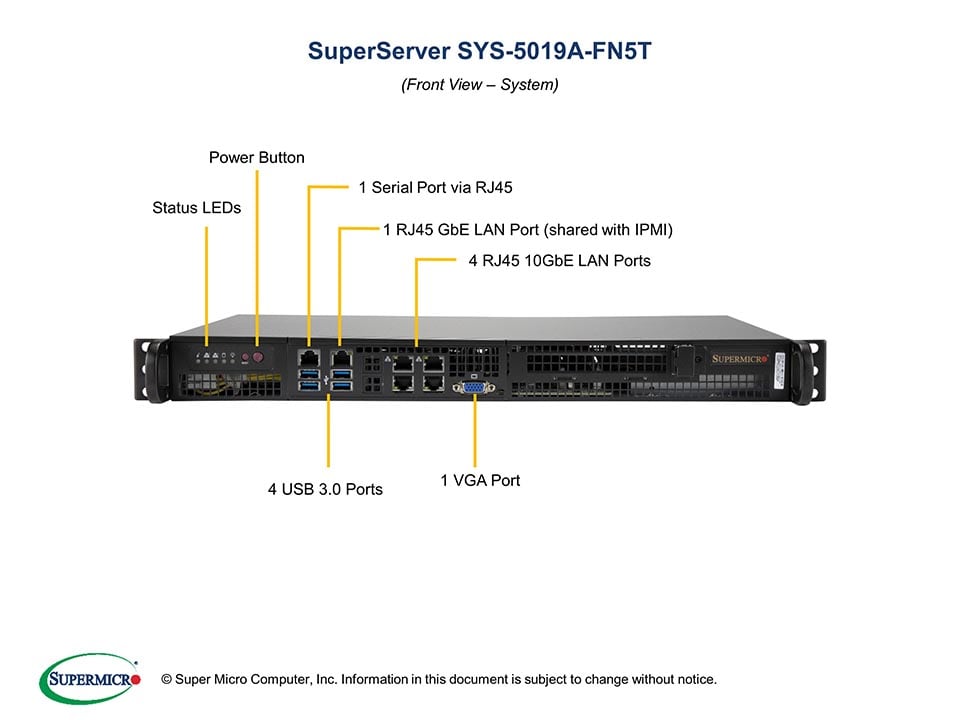 Embedded 1U, Denverton, A2SDV-16C-TLN5F + CSE-505-203B