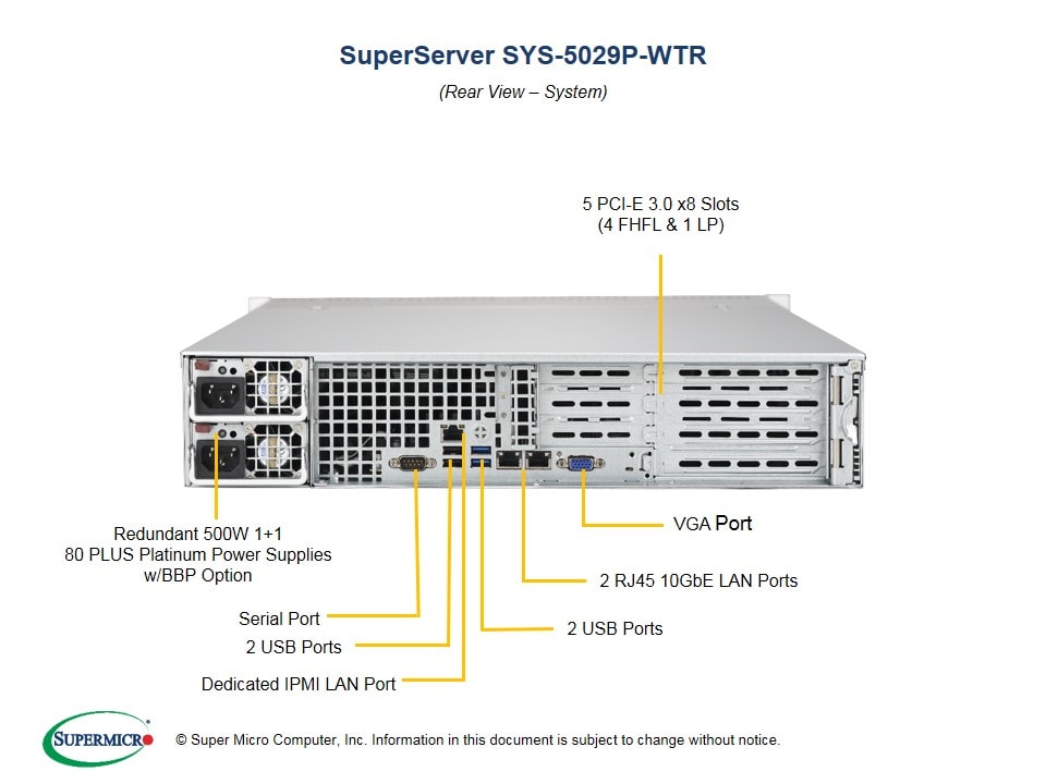 X11SPW-TF, 825TQC-R609WB,HF,