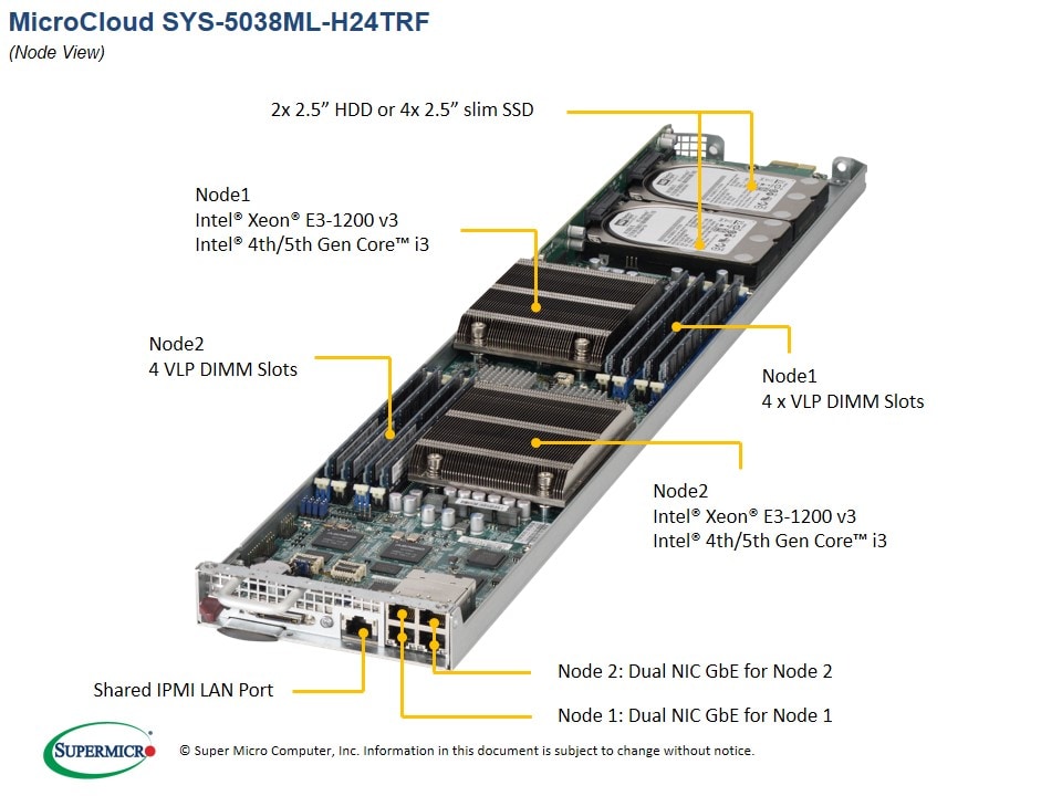 (EOL)3U MicroCloud System, X10SLE-DF-O-P, CSE-939HD-R2K02B