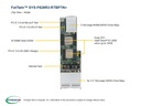 X10DRFR-NT, CSE-F424AS-R1K28BP, rear NVME drives