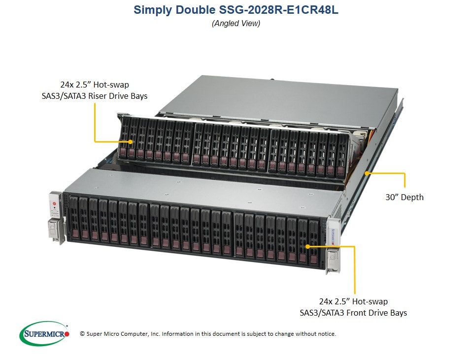 (EOL)X10DSC+, 226STS-R1K62P1