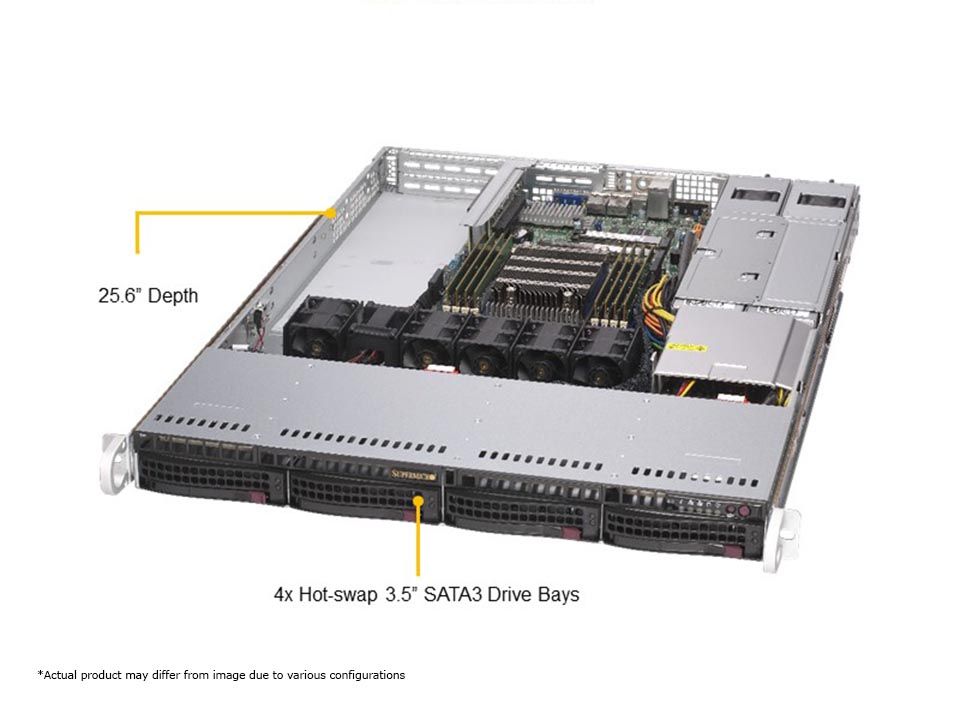 H12SSW-NT, CSV-815TS-R000WNBP7-1, PWS-601A-1R for EU