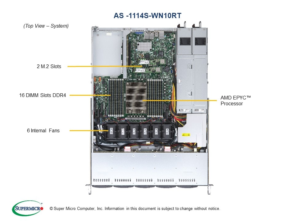 H12SSW-NTR, CSE-116TS-R706WBP5-N10,RoHS