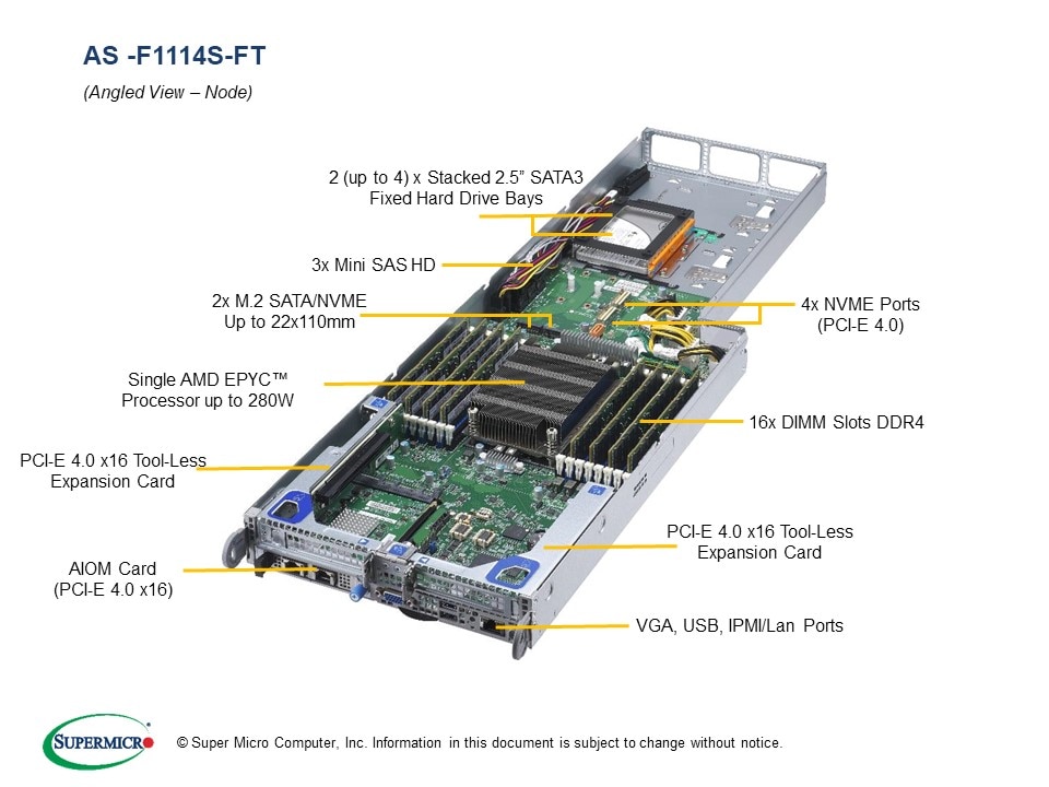 H12SSFF-AN6, CSE-F418IF4-R2K20BP,RoHS