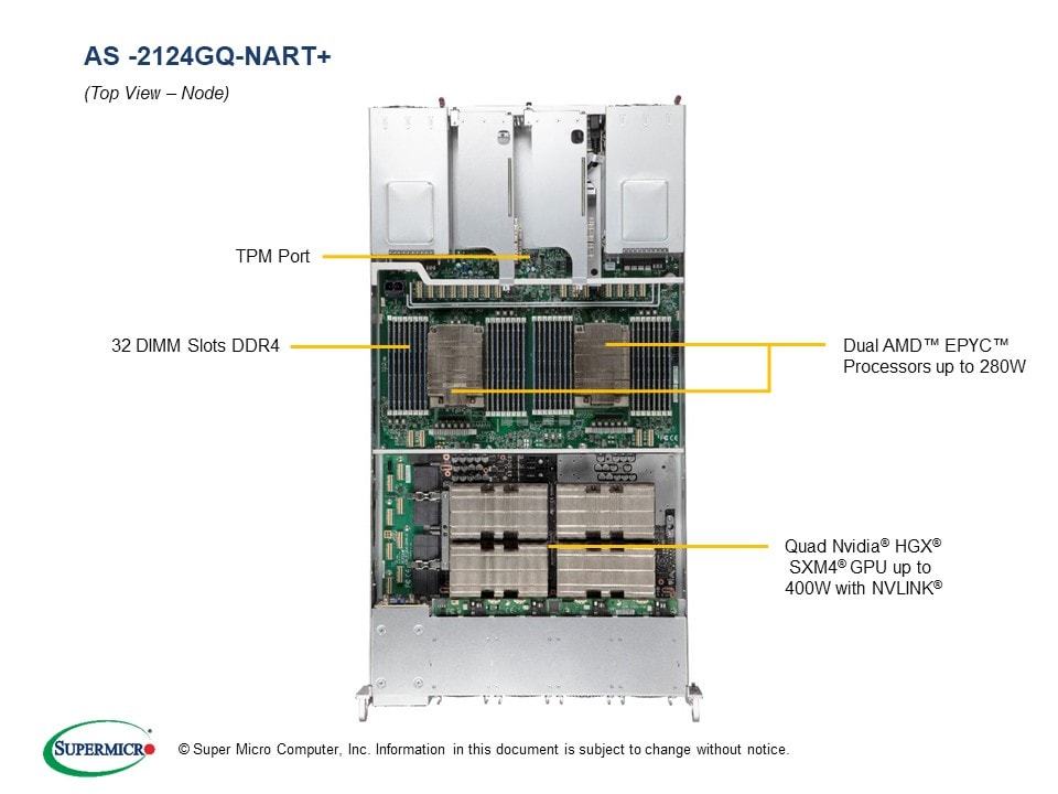 MBD-H12DSG-Q-CPU6-P, 228GTS, 3kW PWS, HF, RoHS/REACH