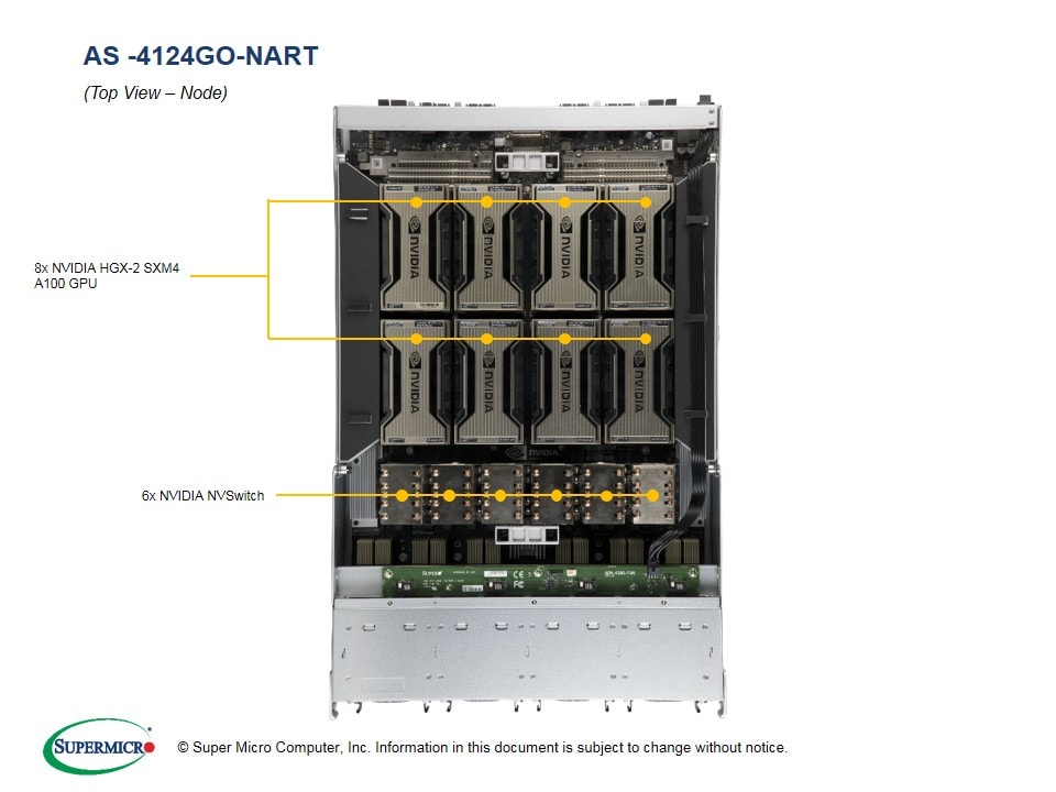 H12DGO-6 4U AMD EPYC 7002 DELTA GEN4 PCIE 8x SXM4 A100