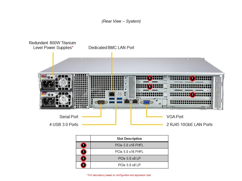 H13SVW-NT, CSV-826BTS-R000WNBP4, PWS-802A-1R