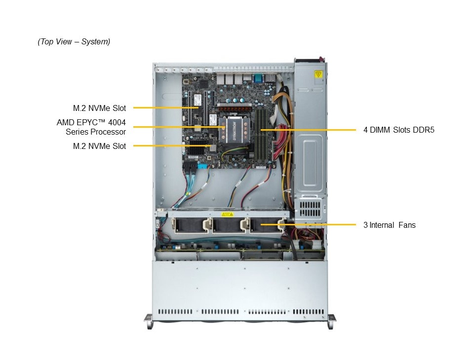 H13SAE-MF 2U SC825 w/800W redundant power supplies,RoHS