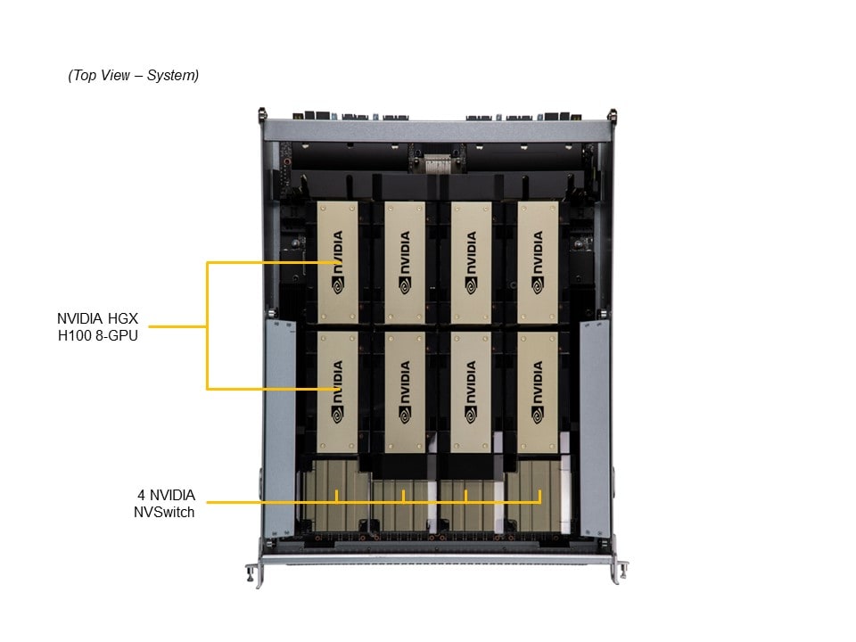 8U H13 HGX H100 8GPU,H13DSG-O-CPU-D, CSE-GP801TS